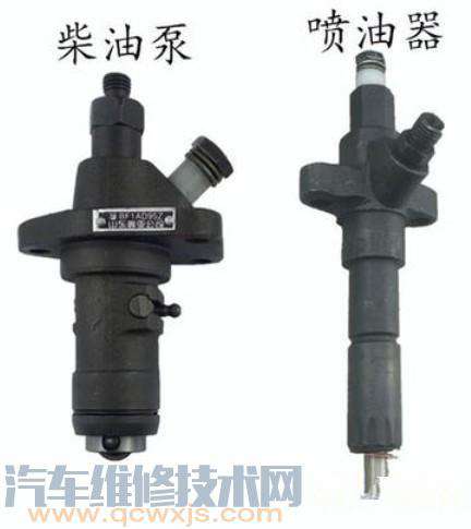 怎么樣測試柴油發動機高壓油泵有勁