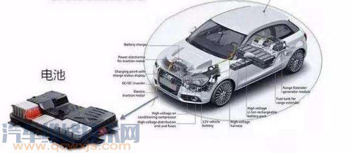 外地車過戶需要汽車去嗎