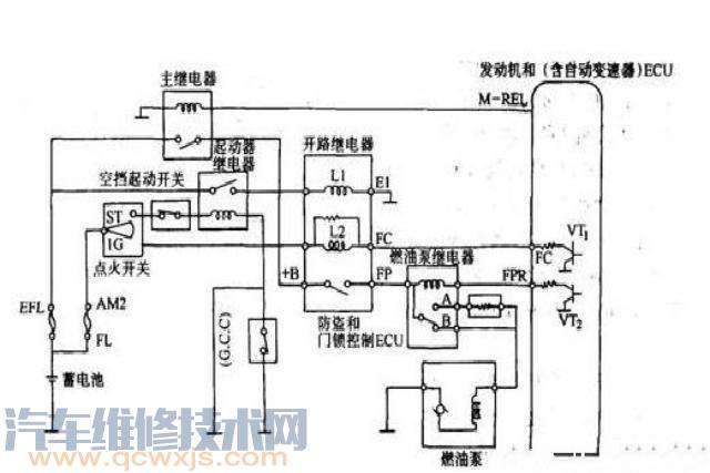 汽車汽油泵有什么作用和特點(diǎn)? 汽車汽油泵有什么作用和特點(diǎn)?