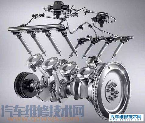 發(fā)動機(jī)燃燒不好與碳罐電磁閥有關(guān)嗎？