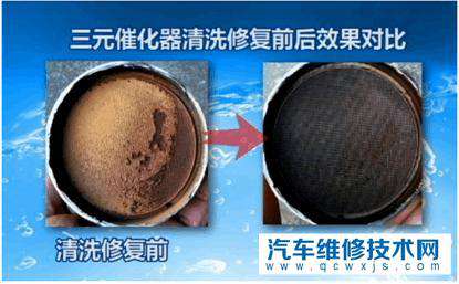 三元催化器堵塞怎么辦？