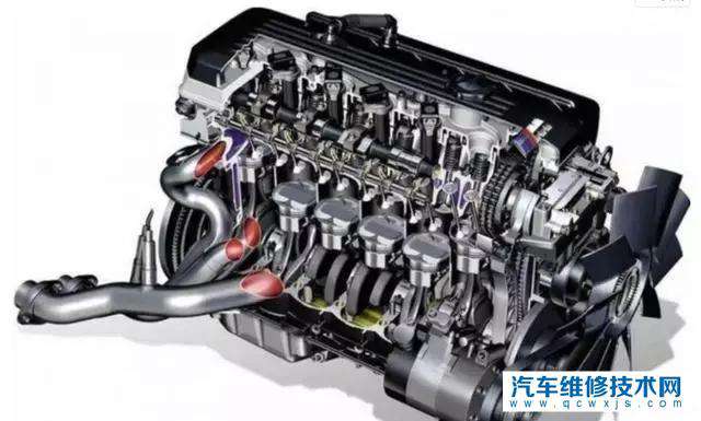 汽車機(jī)油能多加嗎? 汽車機(jī)油能多加嗎?