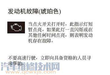 汽車儀表盤故障燈指示燈圖解 汽車儀表盤故障燈指示燈圖解