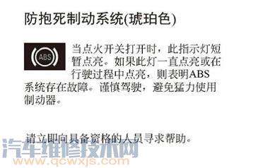 汽車儀表盤故障燈指示燈圖解 汽車儀表盤故障燈指示燈圖解