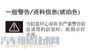 汽車儀表盤故障燈指示燈圖解 汽車儀表盤故障燈指示燈圖解