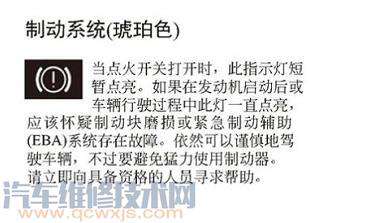 汽車儀表盤故障燈指示燈圖解 汽車儀表盤故障燈指示燈圖解