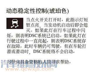 汽車儀表盤故障燈指示燈圖解 汽車儀表盤故障燈指示燈圖解