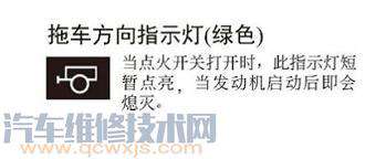 汽車儀表盤故障燈指示燈圖解 汽車儀表盤故障燈指示燈圖解