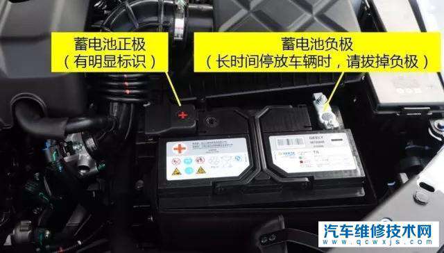 汽車長期不開會出現(xiàn)什么問題?汽車長期不開會有什么損害 汽車長期不開會出現(xiàn)什么問題?汽車長期不開會有什么損害