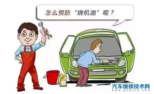 【如何避免汽車燒機(jī)油 燒機(jī)油對(duì)車有什么危害】圖1