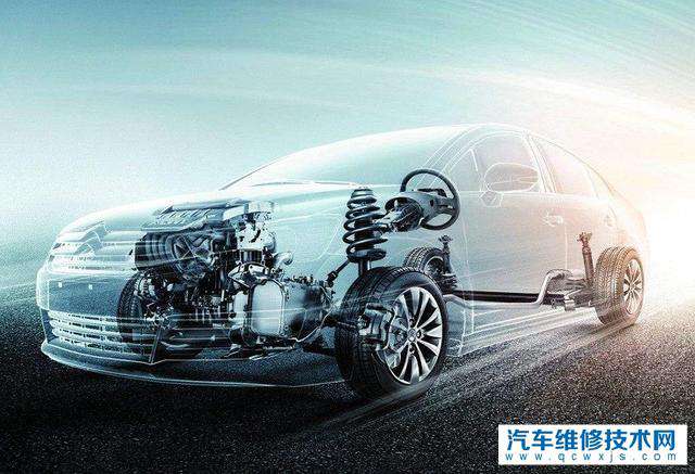 如何鑒別假機油?假機油有多傷車?假機油危害 如何鑒別假機油?假機油有多傷車?假機油危害