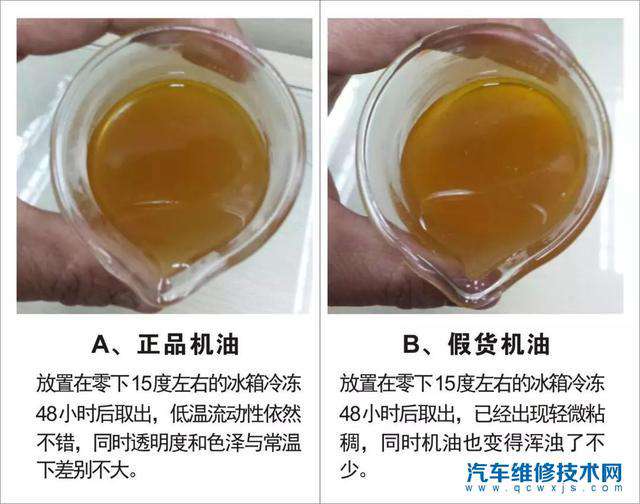 如何鑒別假機油?假機油有多傷車?假機油危害 如何鑒別假機油?假機油有多傷車?假機油危害