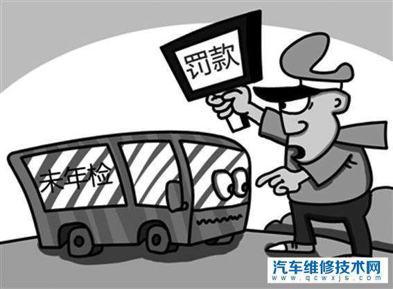 汽車年檢最多可以延期多少天?