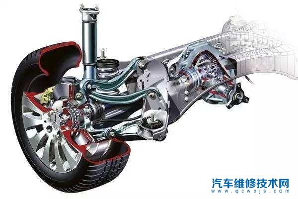 【奧迪Q5L和沃爾沃XC60對比哪個好？】圖3