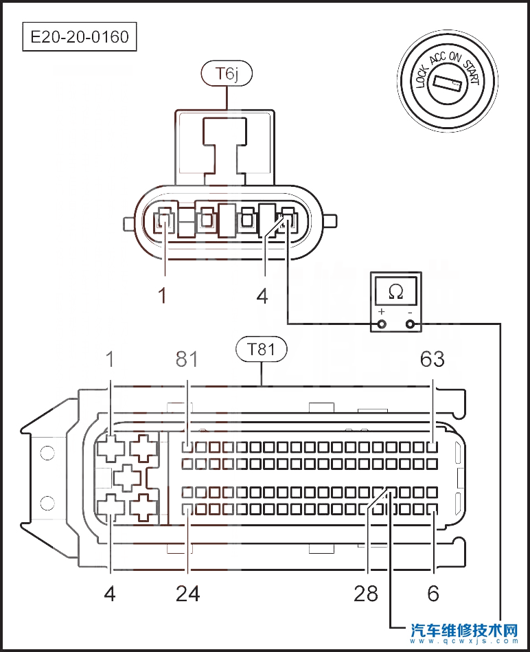 北京汽車E系列故障碼P0036怎么消除 北京汽車E系列故障碼P0036排除方法 北京汽車E系列故障碼P0036怎么消除 北京汽車E系列故障碼P0036排除方法