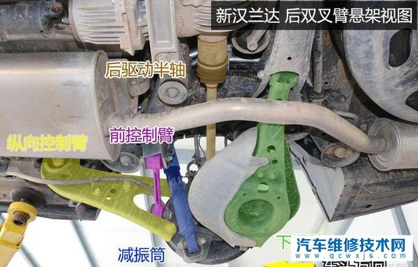 多連桿和雙叉臂懸架的差別是什么? 多連桿和雙叉臂懸架的差別是什么?