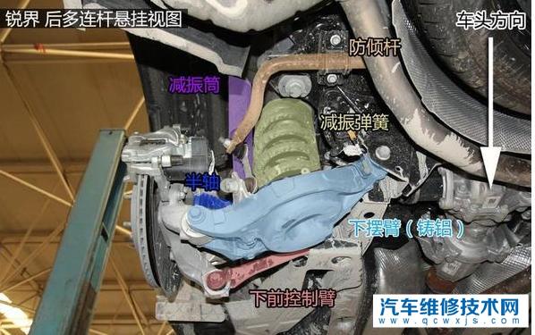 多連桿和雙叉臂懸架的差別是什么? 多連桿和雙叉臂懸架的差別是什么?
