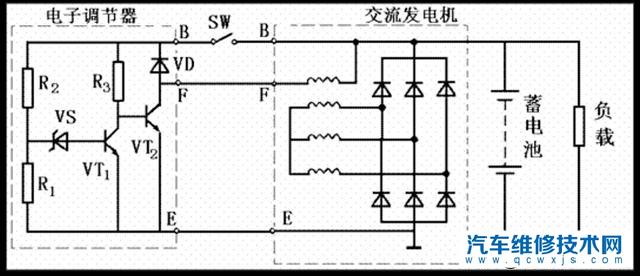 【汽車發電機是怎么控調節電壓的？ 如何將電壓穩定】圖4