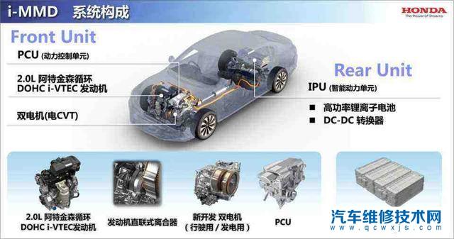 【鋰離子電池和鎳氫電池哪個(gè)安全？混動(dòng)汽車(chē)鋰離子電池和鎳氫電池哪個(gè)好區(qū)別介紹】圖3