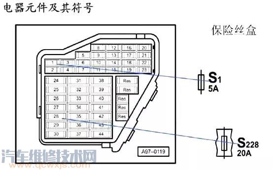 奧迪汽車維修基礎(chǔ)知識(shí)匯總 奧迪汽車維修基礎(chǔ)知識(shí)匯總