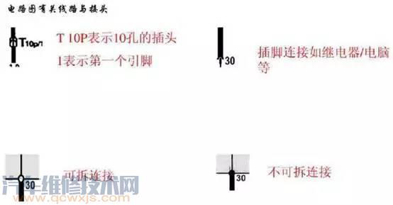 奧迪汽車維修基礎(chǔ)知識(shí)匯總 奧迪汽車維修基礎(chǔ)知識(shí)匯總