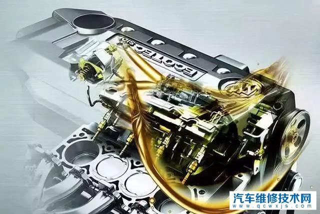 【怎樣辨別汽車機油要不要更換？】圖2