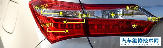 前后霧燈為什么不能單獨(dú)開啟? 前后霧燈為什么不能單獨(dú)開啟?