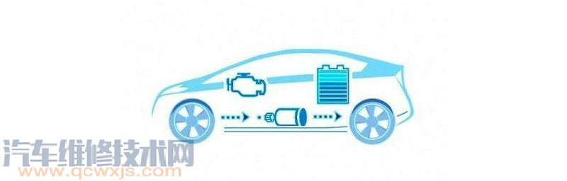 霧燈和遠近光燈如何區分