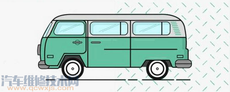 汽車(chē)大燈led和氙氣燈哪個(gè)好