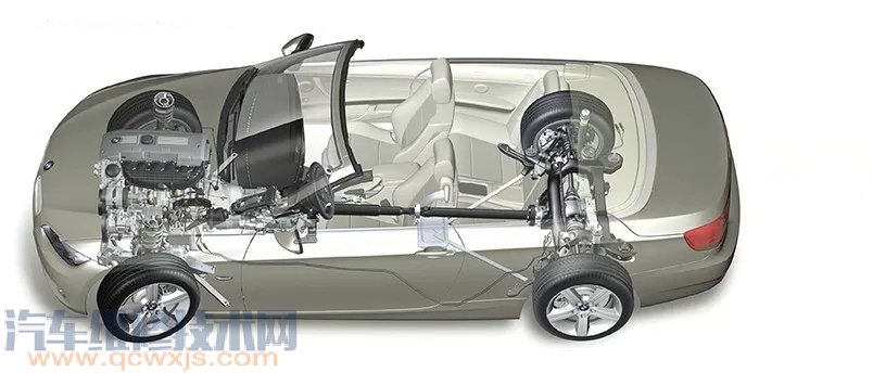 汽車(chē)大燈起霧怎么解決