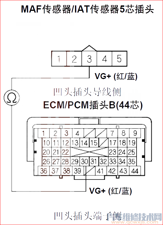 【雅閣P0102故障碼怎么消除 雅閣故障碼P0102排除方法】圖4