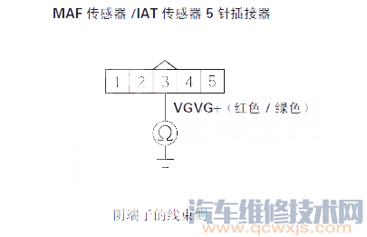 【思迪P0102故障碼怎么消除 思迪故障碼P0102排除方法】圖2