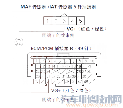 【思迪P0102故障碼怎么消除 思迪故障碼P0102排除方法】圖4