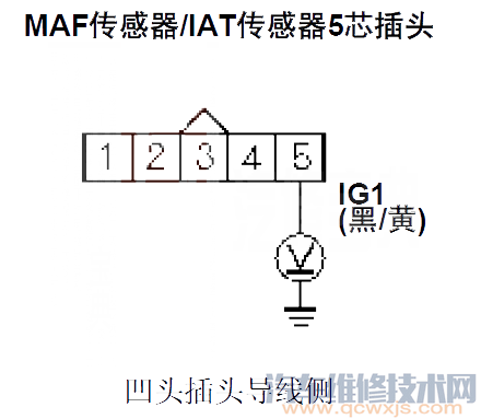 【本田CR-VP0102故障碼怎么消除 本田CR-V故障碼P0102排除方法】圖1