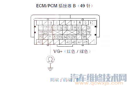 【鋒范P0102故障碼怎么消除 鋒范故障碼P0102排除方法】圖3