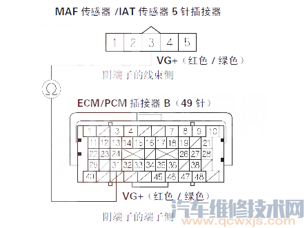 【鋒范P0102故障碼怎么消除 鋒范故障碼P0102排除方法】圖4