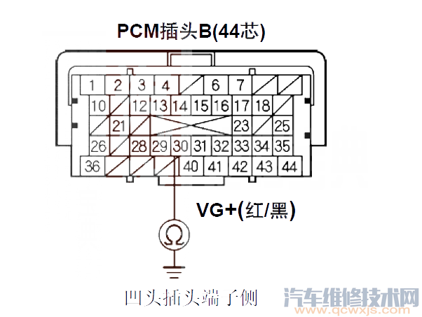 【思域P0102故障碼怎么消除 思域故障碼P0102排除方法】圖3