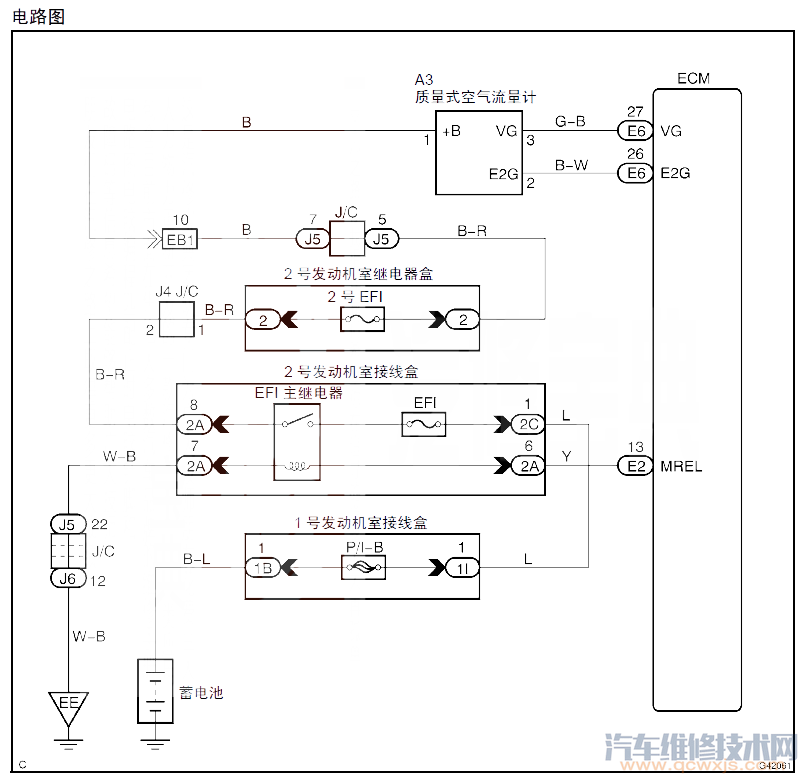 紅旗盛世P0102故障碼怎么消除 紅旗盛世故障碼P0102排除方法
