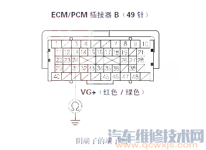 【飛度P0102故障碼怎么消除 飛度故障碼P0102排除方法】圖3
