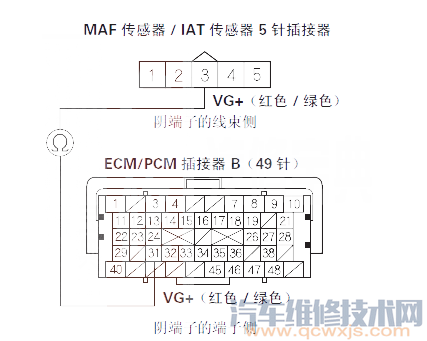 【飛度P0102故障碼怎么消除 飛度故障碼P0102排除方法】圖4