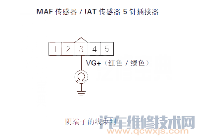 【飛度P0102故障碼怎么消除 飛度故障碼P0102排除方法】圖2