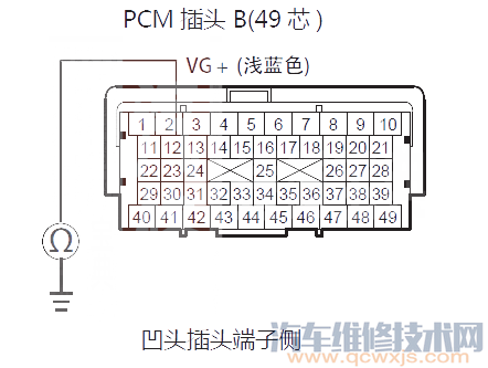 【艾力紳P0102故障碼怎么消除 艾力紳故障碼P0102排除方法】圖3