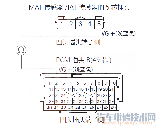【艾力紳P0102故障碼怎么消除 艾力紳故障碼P0102排除方法】圖4
