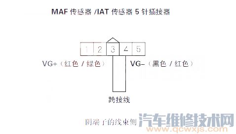思迪P0103故障碼怎么消除 思迪故障碼P0103排除方法 思迪P0103故障碼怎么消除 思迪故障碼P0103排除方法