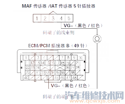 思迪P0103故障碼怎么消除 思迪故障碼P0103排除方法