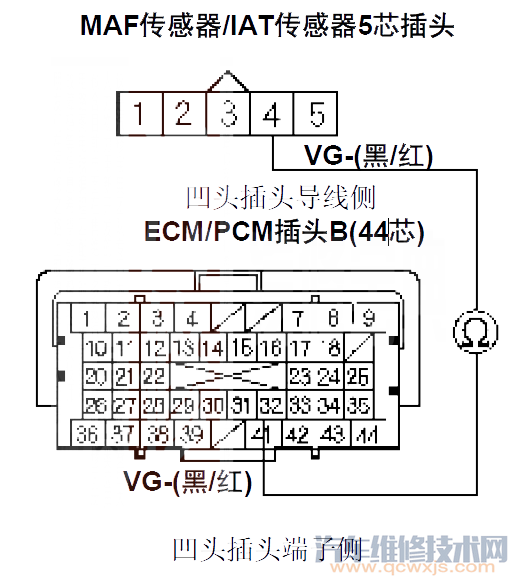 本田CR-VP0103故障碼怎么消除 本田CR-V故障碼P0103排除方法