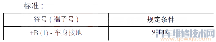 【紅旗盛世P0103故障碼怎么消除 紅旗盛世故障碼P0103排除方法】圖4