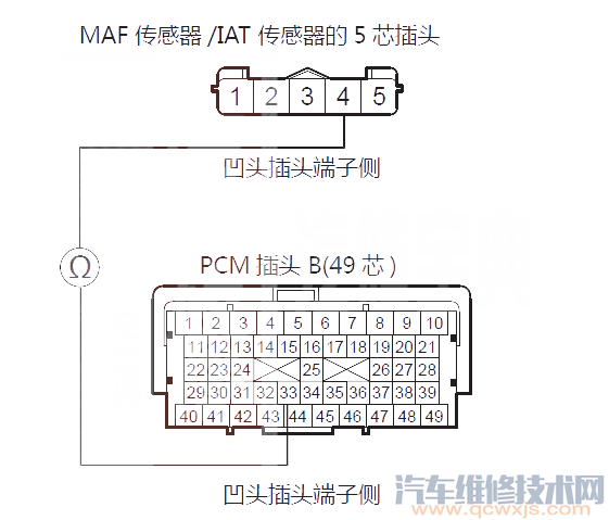 艾力紳P0103故障碼怎么消除 艾力紳故障碼P0103排除方法