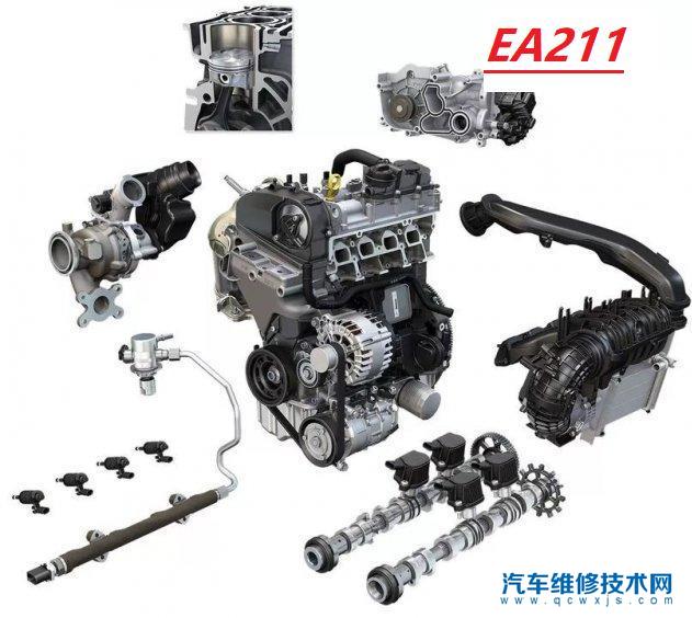 【一汽大眾ea211發動機怎么樣?ea211發動機耐用嗎?】圖3