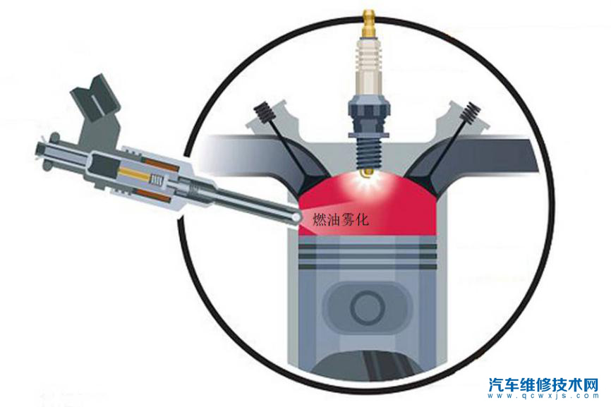 汽濾臟了會出現什么問題 汽油濾清器長時間不換有什么影響 汽濾臟了會出現什么問題 汽油濾清器長時間不換有什么影響